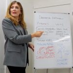 Clinic Director Sarah Frances, teaching aesthetics courses at SF Aesthetics Northamptonshire.
